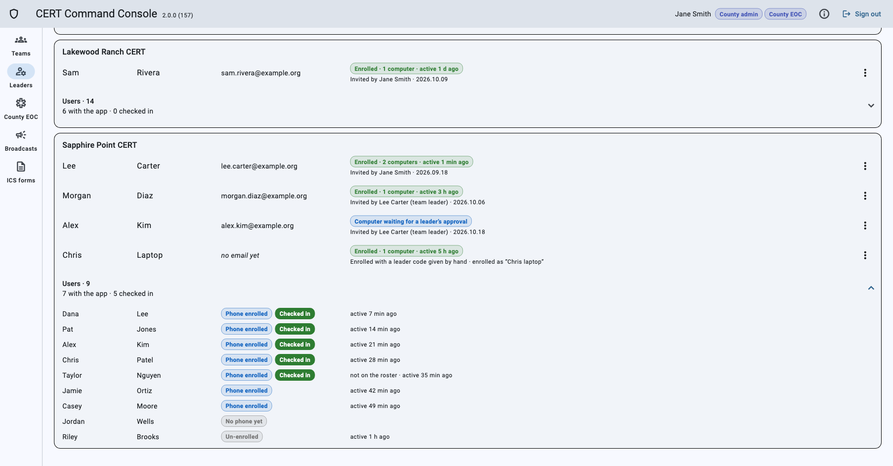 An organization's users in the console