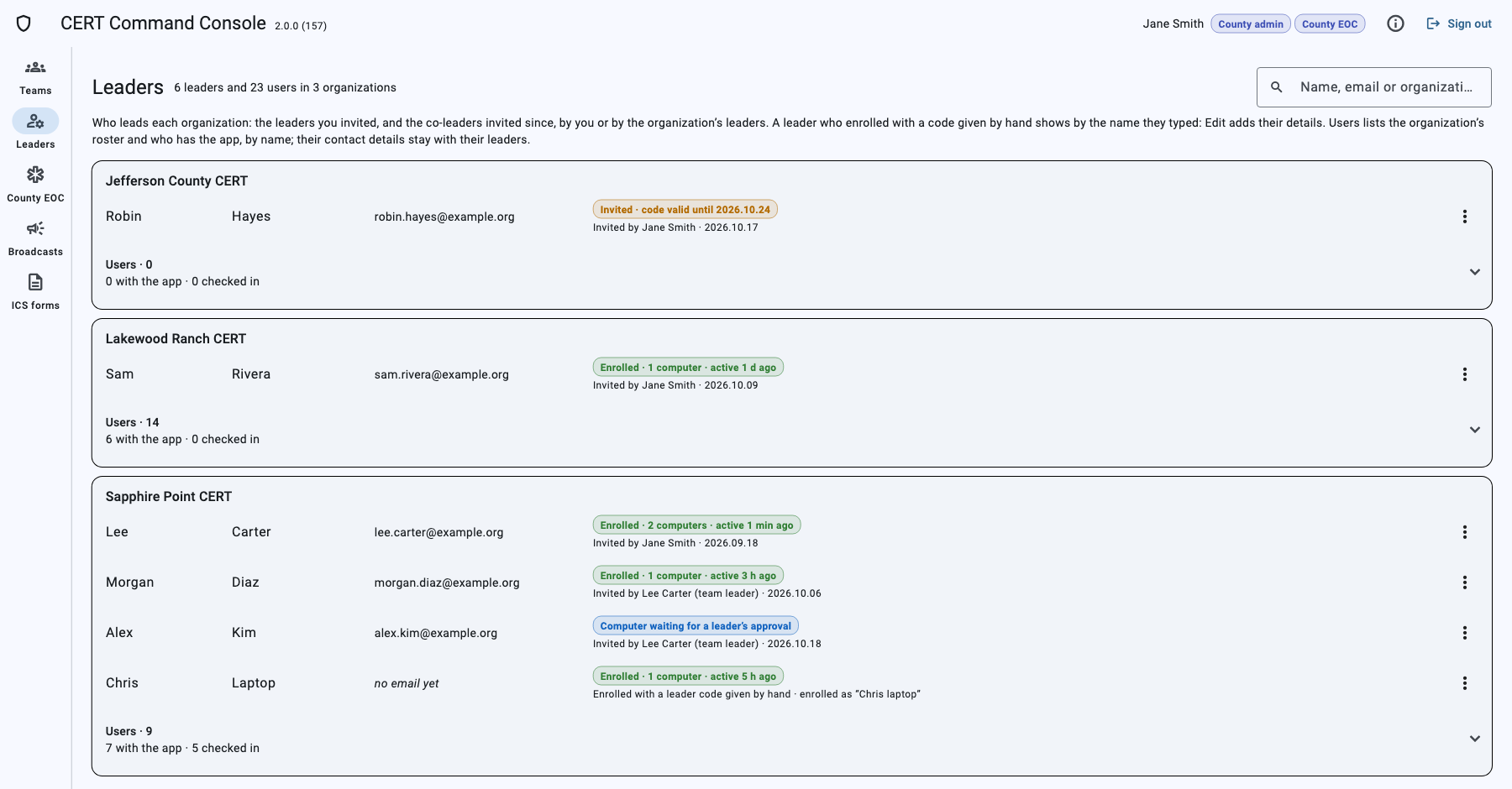 Leaders page in the console, with each organization's leaders
