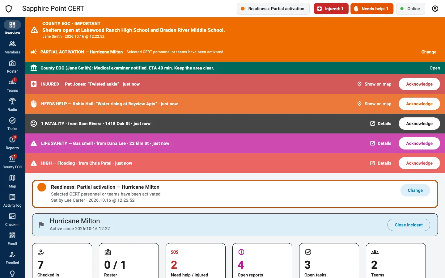 The dashboard overview: a county broadcast, a member injured, another needing help, and serious reports to acknowledge.